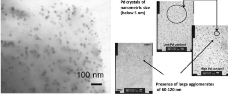 Figure  6  Left:  Image  of  metal  NPs-chitosan  bio-conjugates  by  exposure  of  30  mg  chitosan flakes to 6.0 mM AgNO 3  at 95 °C