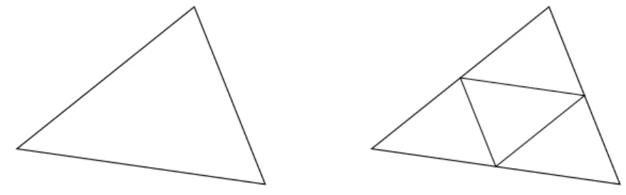 Abbildung 7.1: Rote Verfeinerung eines Dreiecks