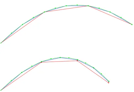 Abbildung 2.2: Simulation der Flugbahn ohne (oben) und mit (unten) Reibung per Heun-Verfahren mit 3, 6 und 12 Schritten