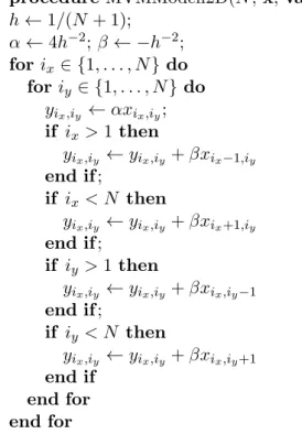 Abbildung 1.6: Berechnung von y := Lx