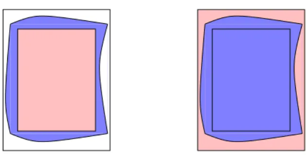Abbildung 4.2: Das Bild g(Q) eines Quaders (blau) enth¨ alt einen Quader (links) und ist in einem weiteren Quader (rechts) enthalten, also muss sein Lebesgue  -Maß zwischen den -Maßen der beiden Quader liegen.