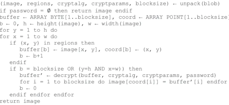 Figure 1: (Synthetic) original 3 and partially encrypted fingerprint