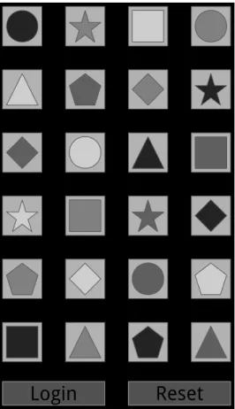 Figure 1: View for approach A and B. The user has to choose at least four objects as secret