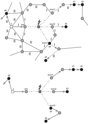 Figure 2: Heuristics example: standard graph and multicast-path