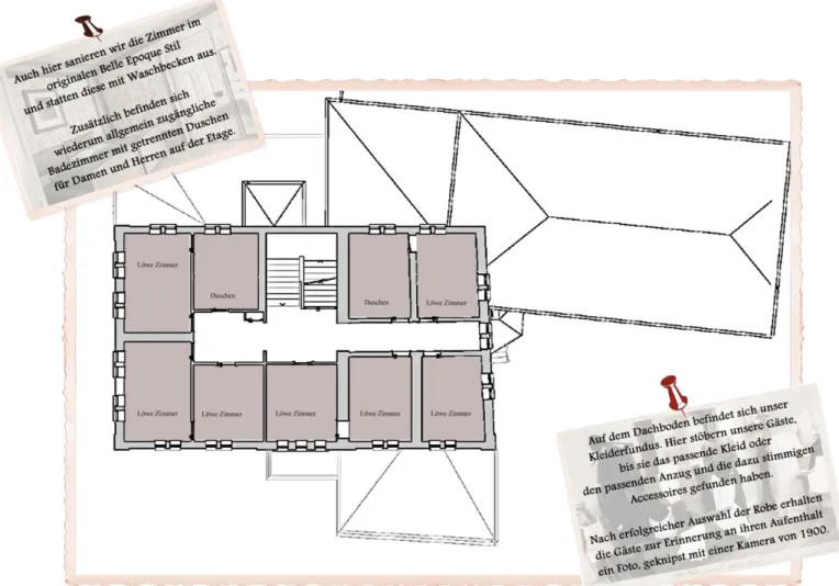 Abbildung 7: Nutzungskonzept 3. Obergeschoss 