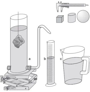 Abbildung 1.1: Versuchsaufbau zur Volumen- und Dichtebestimmung an festen Stoffen.