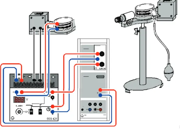 Figure 1.2: On the left the schematic drawing of the set-up can be seen. The droplet chamber with the light source is at the top, the voltage supply is at the bottom on the left and the electronic stop watch is right next to it