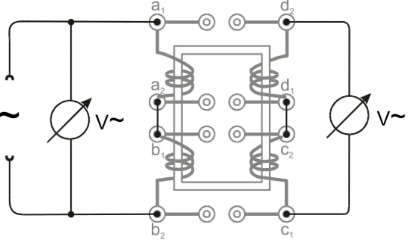 Figure 1.2: This is the scheme for the voltage measurement. On the left, there is an AC power source