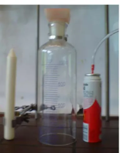 Abb. 1:  Kerze, Gaszylinder, Dose mit Feuerzeuggas. 