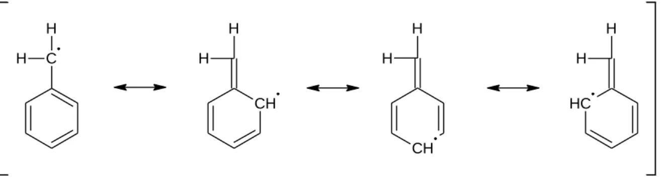 Abbildung  12  zeigt,  dass  das  Benzylradikal  sehr  gut  durch  Mesomerie  stabilisiert  werden  kann