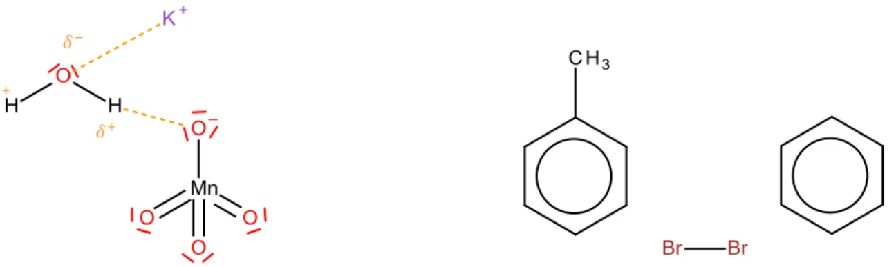 Abb. 5: Manganat- u. Kaliumionen lösen sich besser in Wasser (links); Brom hingegen besser in Toluol oder Benzol (rechts)