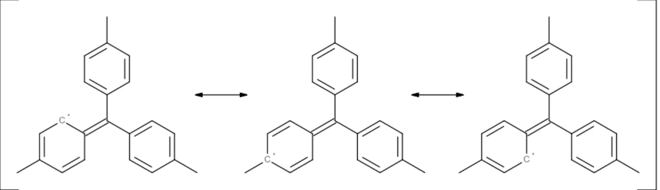 Abb. 8: Mesomeriestabilisierung des tri-p-Tolylmethylradikals (über alle drei Tolylringe möglich)