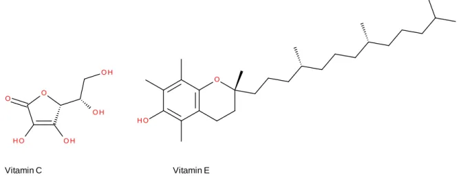 Abb. 9: Vitamin C und Vitamin E als Beispiele für Radikalfänger im menschlichen Körper