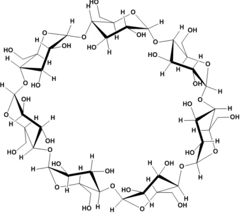 Abb. 36: Struktur von β-Cyclodextrin 