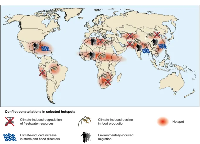 Figure 1:  Drivers of climate-induced migration (selection of prospective hotspots)
