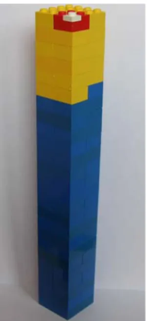 Abb. 4: Legosteine verdeutlichen         dreidimensionales Balkendiagramm .  die Zusammensetzung der Luft 