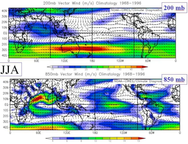 Figure 1.11: Mean wind fields at 850 mb and 200 mb during JJA (Based on NCEP Reanalysis data).