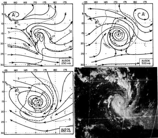 Figure 1.11: Streamline isotach analyses at 250, 500, and 850 mb for a composite Southern Hemisphere tropical cyclone, together with a typical visible satellite image.