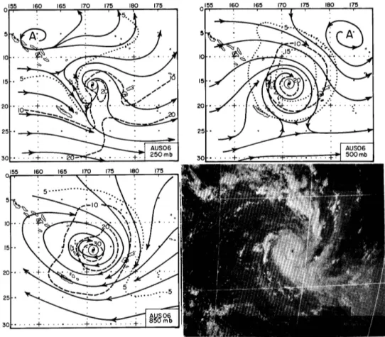 Figure 1.11: Streamline isotach analyses at 250, 500, and 850 mb for a composite Southern Hemisphere tropical cyclone, together with a typical visible satellite image.