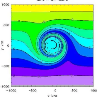 Figure 3.9: Analytically calculated absolute vorticity distribution at 24 h correspond- correspond-ing with the vorticity asymmetry in the upper right panel of Fig