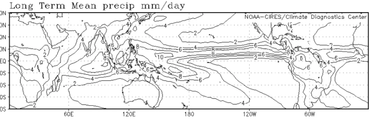 Figure 1.16: Distribution of annual rainfall in the tropics. Contour values marked in cm/day.