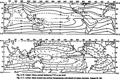 Figure 1.14: Mean annual surface air temperature (upper panel) and sea