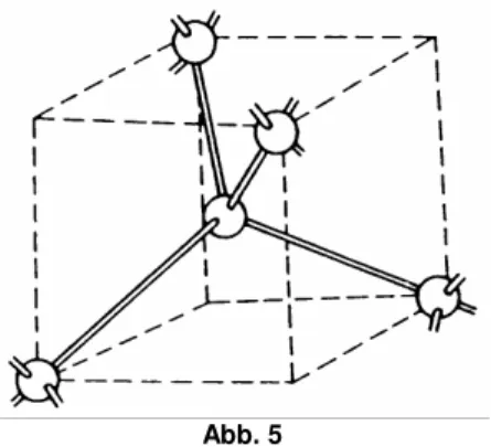Abb. 4  Kovalente Bindung 