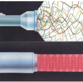 Abbildung 3.2: Vergleich zwischen Taschenlampe und Laser
