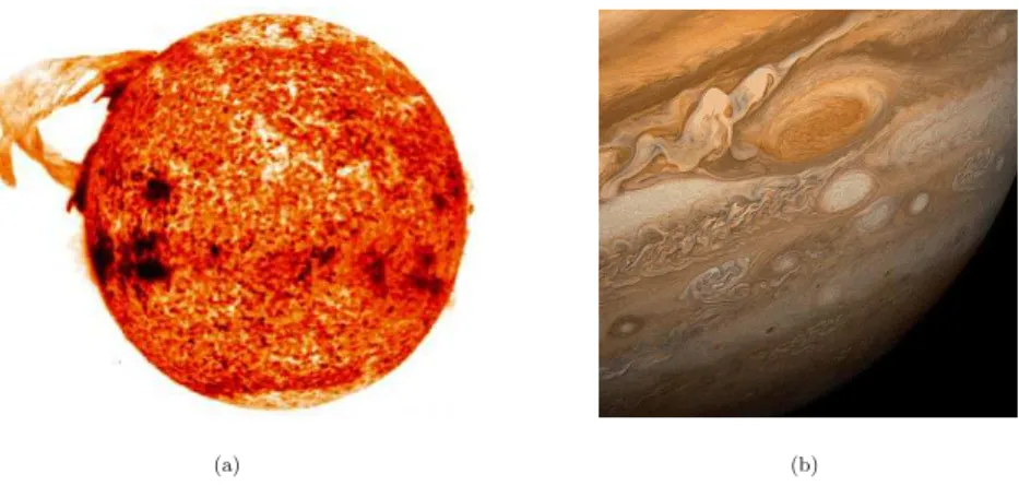 Figure 1.2: A great solar helium eruption (a) was taken on December 19, 1973 using the Solar Physics Branch’s Spectroheliograph, complex flow of a dynamic atmosphere around a single spot on the planet Jupiter (b).