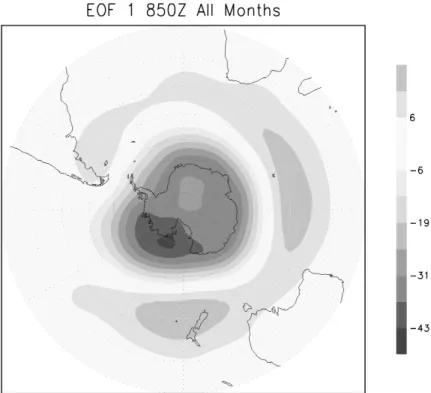 Fig. 21: Regression der geoptentiellen Höhe der 850 hPa Fläche für die Antarktische Oszillation (J