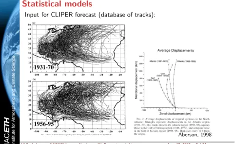 FIG. 6. Average meridional and zonal biases of the two versions of CLIPER for all cases 1989–95