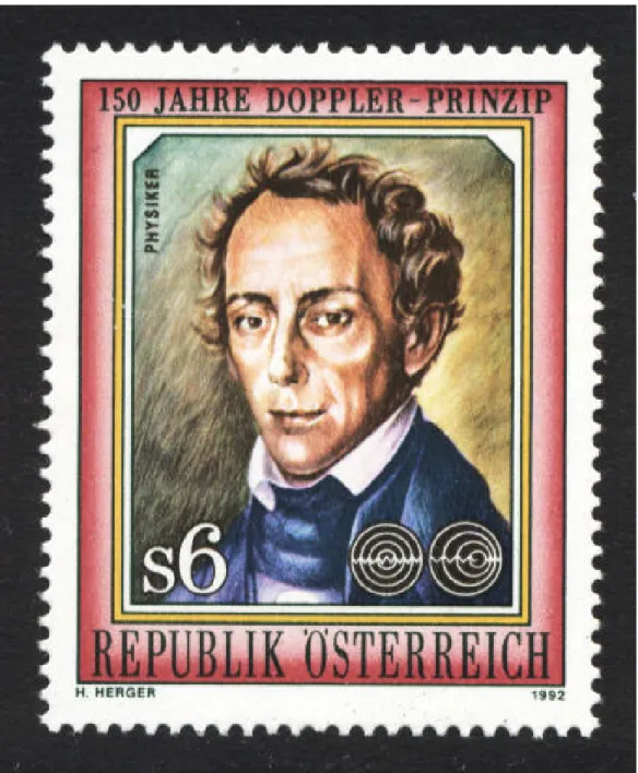 Abbildung 9: Briefmarke: Christian Doppler (1803-1853), ¨ Osterreich, 1992.