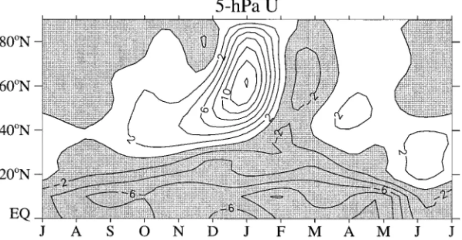 Figure 15 illustrates the 5-hPa seasonal development of the NH zonal wind composite difference