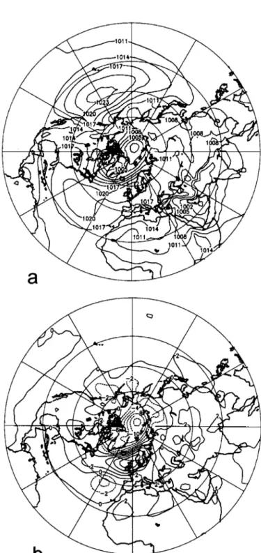 Figure 7. The extratropical northern hemispheric SLP distribution. (a) raw data, (b) anomaly with respect to 1961 to 1990, in August 1976.