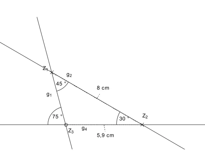 Abbildung D 1   wird durch Doppelspiegelung an Achsen g 1  und g 2  durch Z 1  mit Winkel 45° dargestellt
