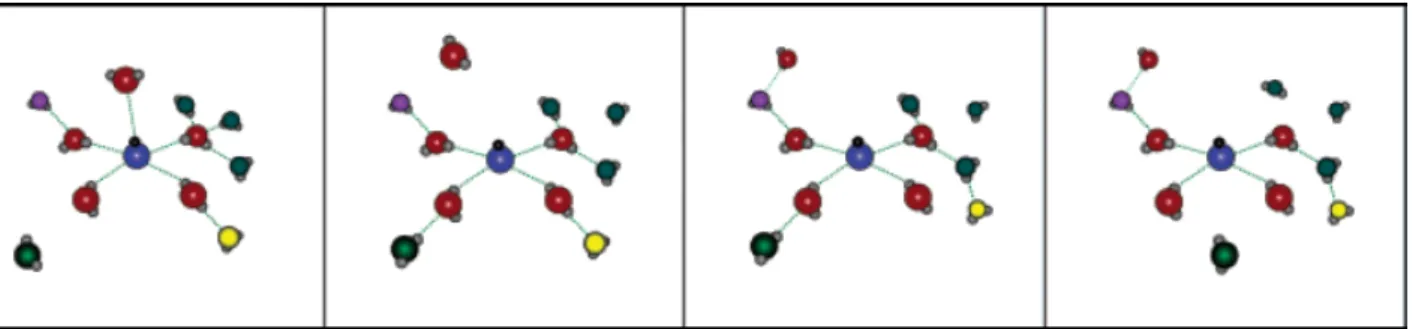 Figure 5: Illustration of the diffusion process using the HCTH functional: Hydroxide ion is marked in blue, surrounding water molecules in red