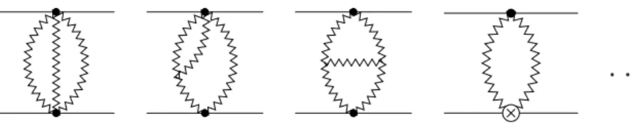 FIG. 6. Examples of order α 3 s /v diagrams with soft vertices. The vertex with a cross denotes an insertion of a one-loop counterterm.