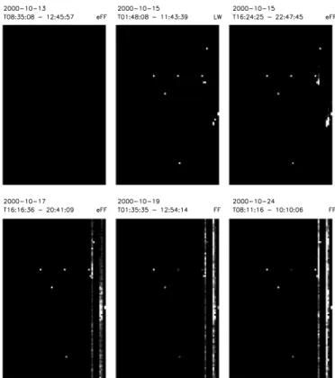 Fig. 4. Hit pattern of the suddenly appearing bright pixels in orbit # 156. The six images of CCD0 in quadrant 3 span a time of 11 days in total
