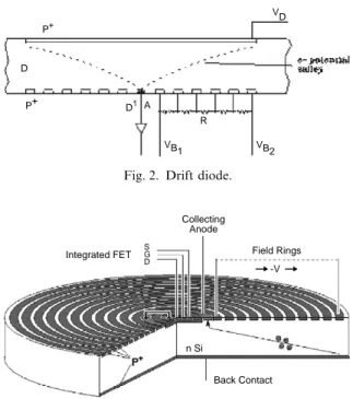 Fig. 1. Drift detector principle.
