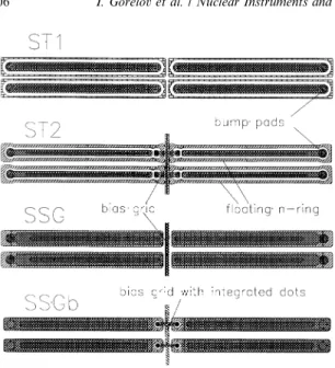 Fig. 5. The ST1, ST2, SSG, and SSGb designs.