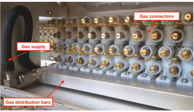 Figure 2.7.: Gas distribution system made of interconnected plastic gas connectors and gas distribution bars.