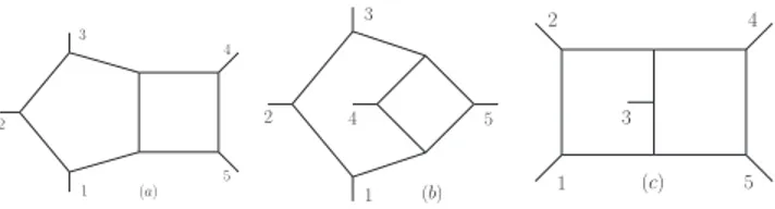 Figure 1. Two-loop five-particle Feynman integral topologies.
