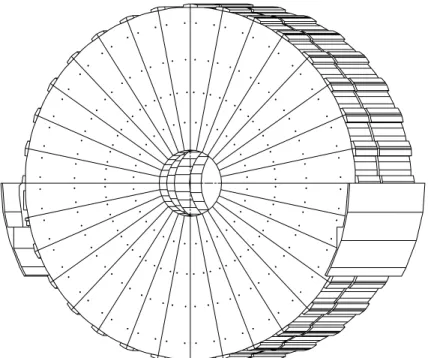Abbildung 10: Schematische dreidimensionale Projektion eines HEC–Rades Es ist neben der Segmentierung in azimutaler (φ–) Richtung ebenfalls der  Frei-raum f¨ ur das Strahlrohr bzw
