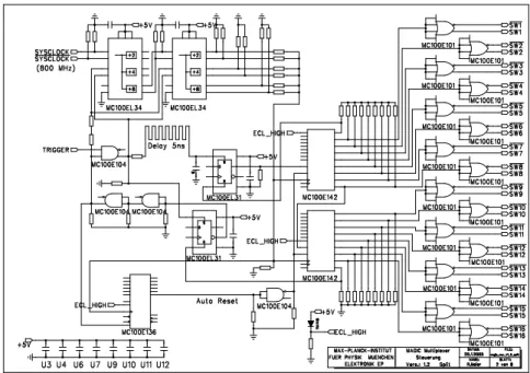 Figure 8 shows the iruit diagram of the Digital Swith Control iruit, DSC.