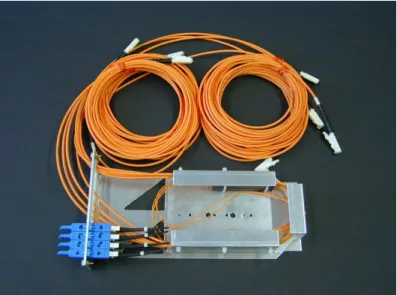 Fig. 6. F our hannel ber-opti splitter module, GRIN tehnolo gy and 50:50 splitting