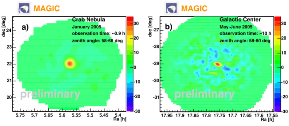 Figure 2. Sky maps of candidate gamma ray excess events in the directions of the Crab nebula (a) and the Galactic Center (b) with lower Size cuts of 600 photo electrons (corresponding to 2 TeV) and a hadronness   .