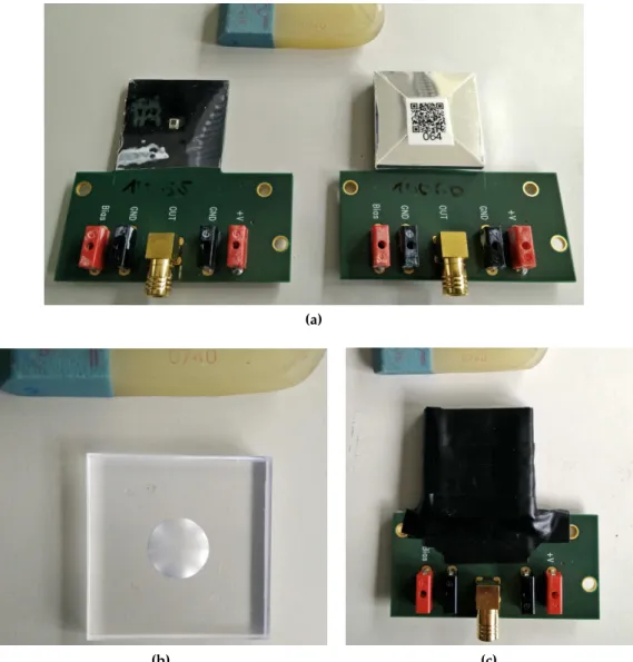 Figure 4.3.: The components of the C LAWS detector: (a) PCB with mounted SiPM. On the right side a tile wrapped in reflecting foil is mounted on top