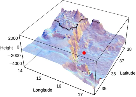 Figure 2. The surface profile of the area near the NEMO site (red spot) at 36 ◦ 21 N, 16 ◦ 10 E