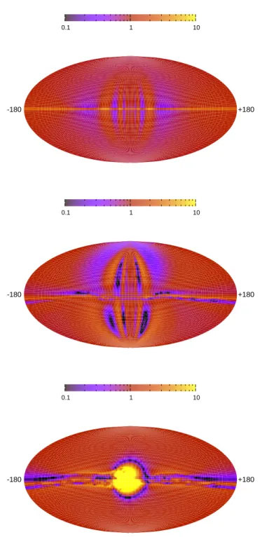 Fig. 2.3.— The extragalactic “exposure” maps for the TT (top), HMR (mid- (mid-dle), and PS (bottom) model for a rigidity of 4× 10 19 V
