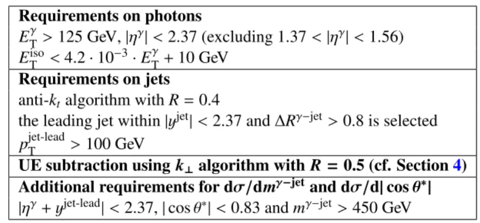 Table 1: Summary of the requirements at particle level that define the fiducial phase-space region of the measure- measure-ments